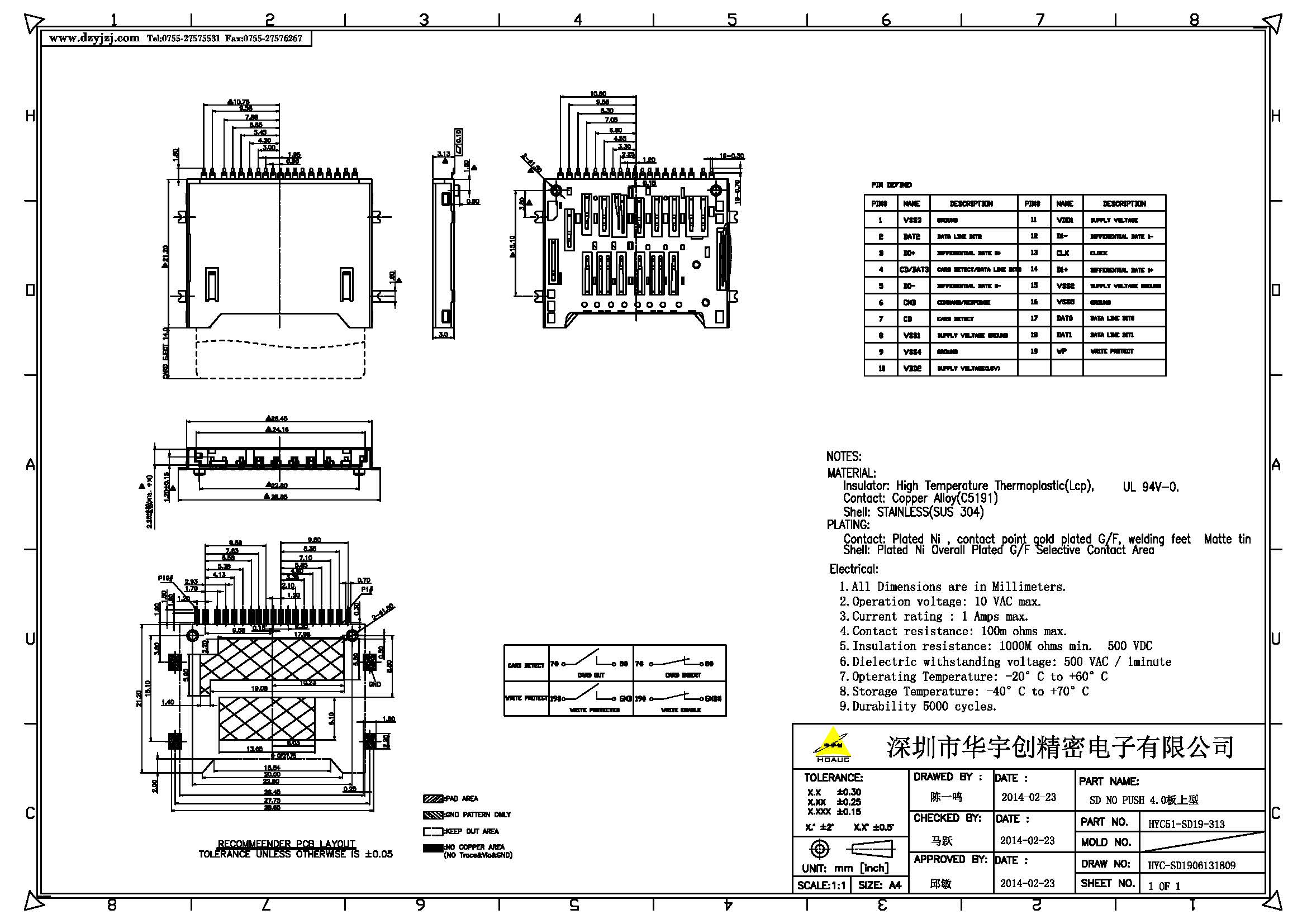 SD NO PUSH 4.0板上型產(chǎn)品圖_頁(yè)面_1.jpg