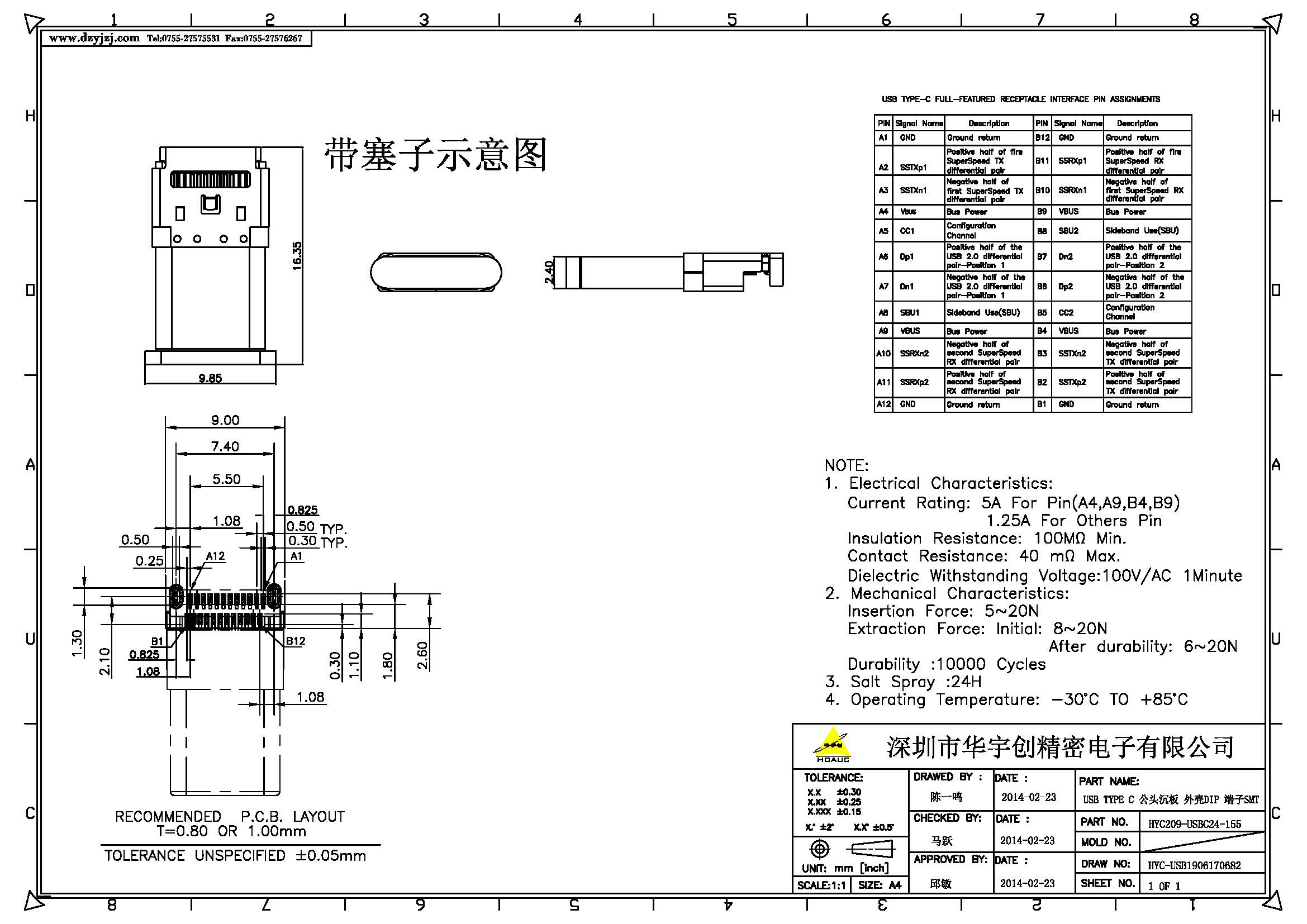 USB TYPE C 公頭沉板 外殼DIP 端子SMT產(chǎn)品圖_頁(yè)面_2.jpg