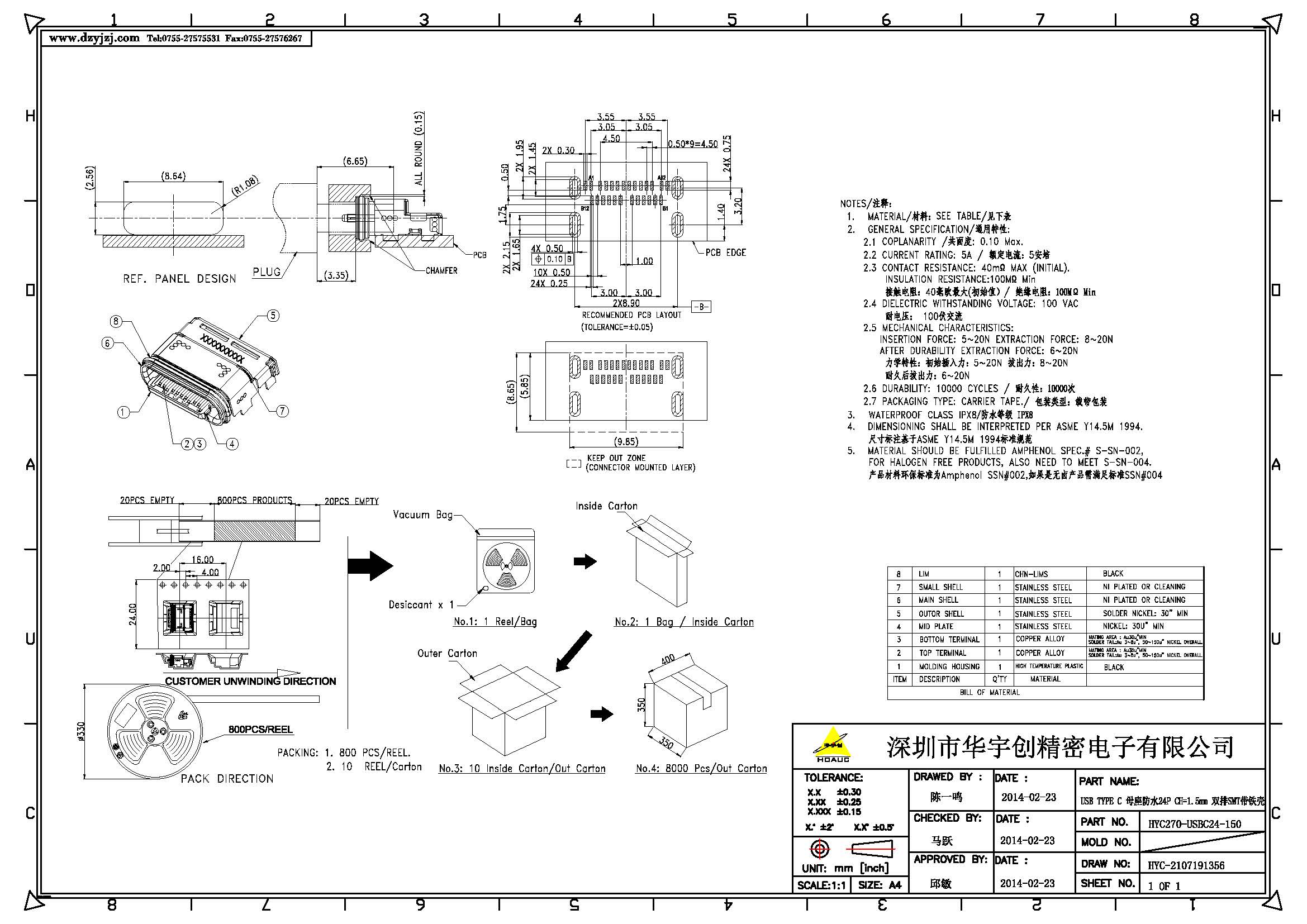 USB TYPE C 母座防水24P CH=1.5 端子雙排SMT 帶鐵殼_頁(yè)面_2.jpg