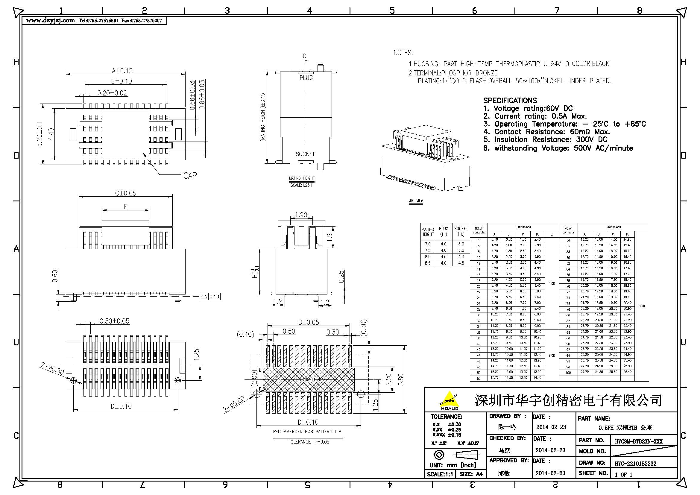 0.5PH 雙槽BTB SMT 有柱_頁面_3.jpg
